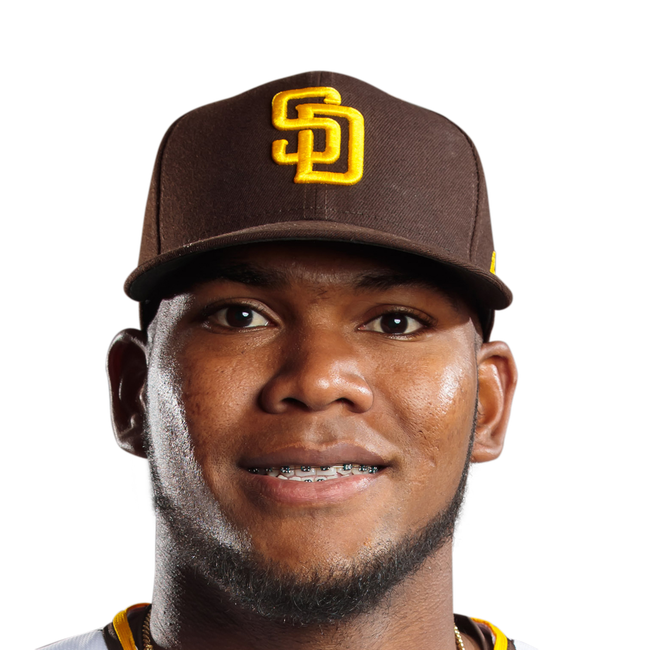 Franchy Cordero Player Profile News, Stats and More SIA Insights