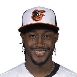 Jorge Mateo