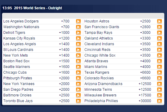 World Series Odds May 4