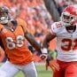 2015-nfl-afc-west-preseason-odds