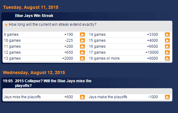 Toronto Blue Jays Streak