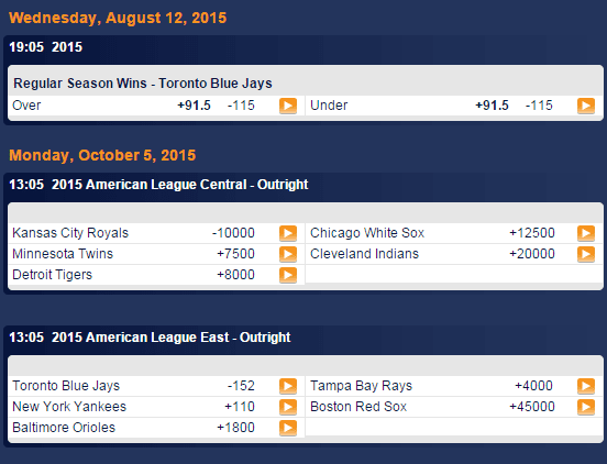 Toronto Blue Jays Wins