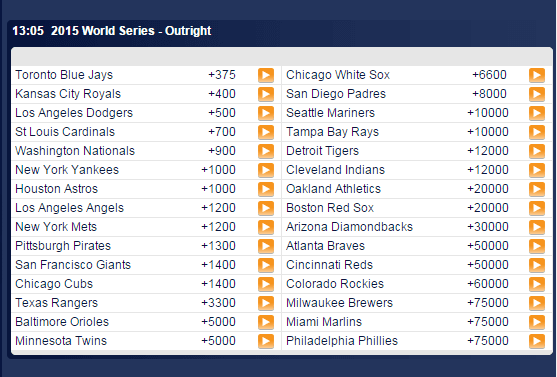 World Series Odds Aug 12 2015