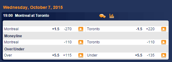 NHL odds sept 18