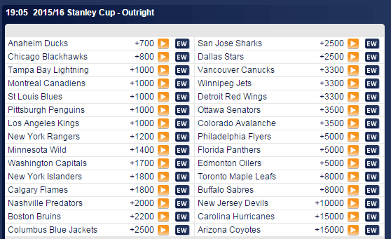 Stanley Cup odds Sept 18