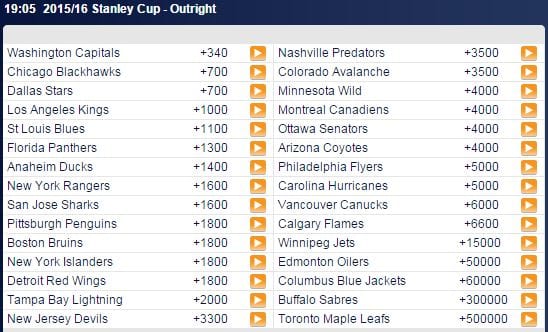 2015-16-nhl-futures