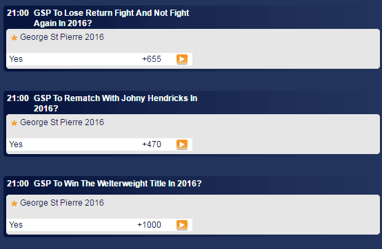 GSP odds
