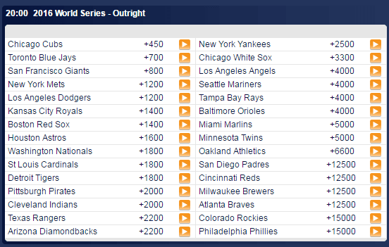 World Series odds march 31 2016