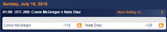 UFC 200 odds april 1 2016