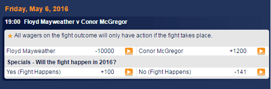 Mayweather McGregor odds