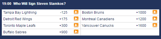 NHL Props  NHL Proposition Odds at Sports Interaction Sportsbook