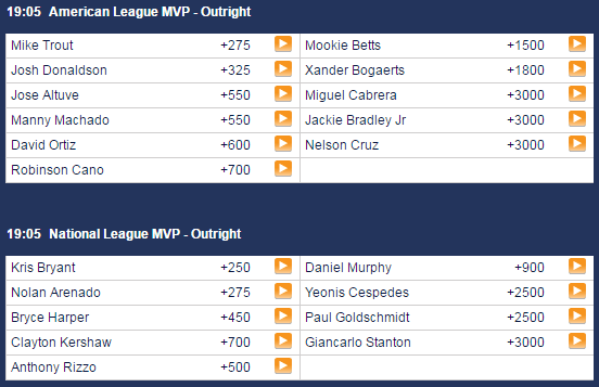 MLB Props MLB Proposition Odds at Sports Interaction Sportsbook