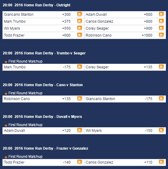 https www.sportsinteraction.com baseball mlb props betting lines