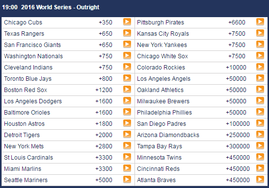 www.sportsinteraction.com baseball mlb futures betting