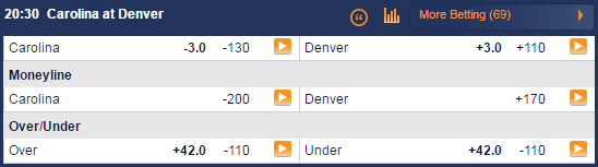 NFL Football Betting broncos vs panthers