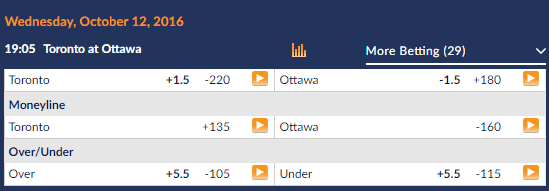 nhl-betting-lines-and-hockey-odd
