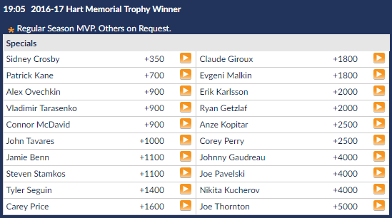 hart-trophy-hockey-nhl-prop-betting