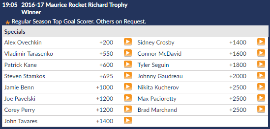 maurice-richard-trophy-hockey-nhl-prop-betting