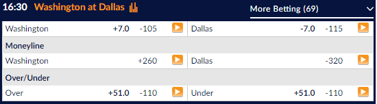 nfl-football-betting-cowboys-at-redskins