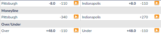sportsinteraction-football-nfl-betting-lines