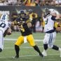 argos ti cats