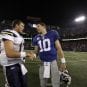 rivers manning