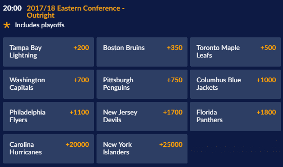 NHL futures betting example 2
