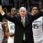 miami hurricanes basketball