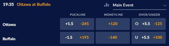 Over / under betting rules for NHL example