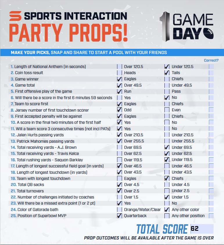 2025 Super Bowl party props sheet results